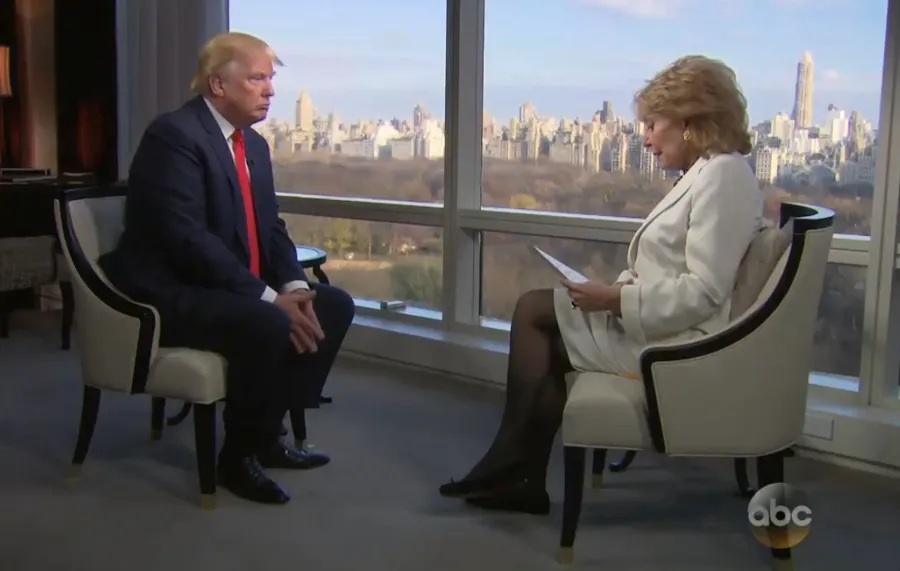 Barbara Walters' Most Famous Interviews Through the Years: Richard Nixon, Fidel Castro and More